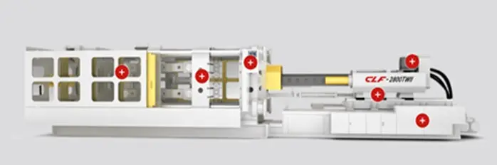 Our Capacity---Types and Quantity of Machines