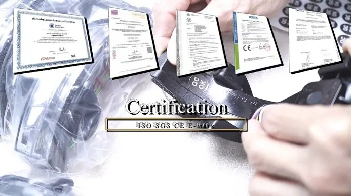 Our Guarantee---Patents and Certifications